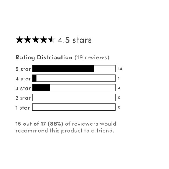 Torrid Navy Long Sleeve Waffle Notch Neck Shirt 5X - Picture 6 of 6